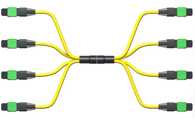 mtp single-mode breakout mtp single-mode breakout