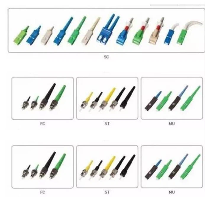 Fiber optic connectors Fiber optic connectors